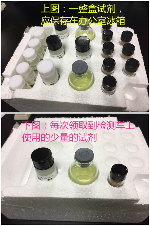 海口市食藥監(jiān)局規(guī)范食品流動(dòng)檢測(cè)車(chē)工作 嚴(yán)格保障食品安全